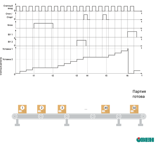 si30-2___452f2f28-500x0-d