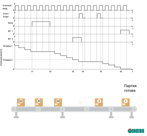 si30-3___403195d7-500x0-d